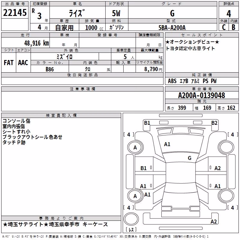 TOYOTA RAIZE