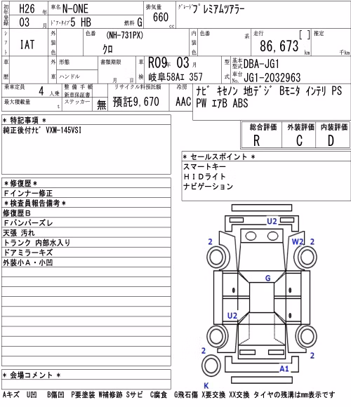 HONDA N-ONE