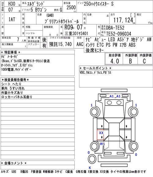 NISSAN ELGRAND