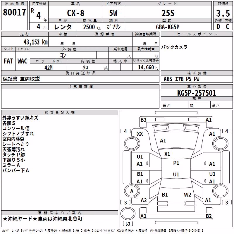 MAZDA CX-8