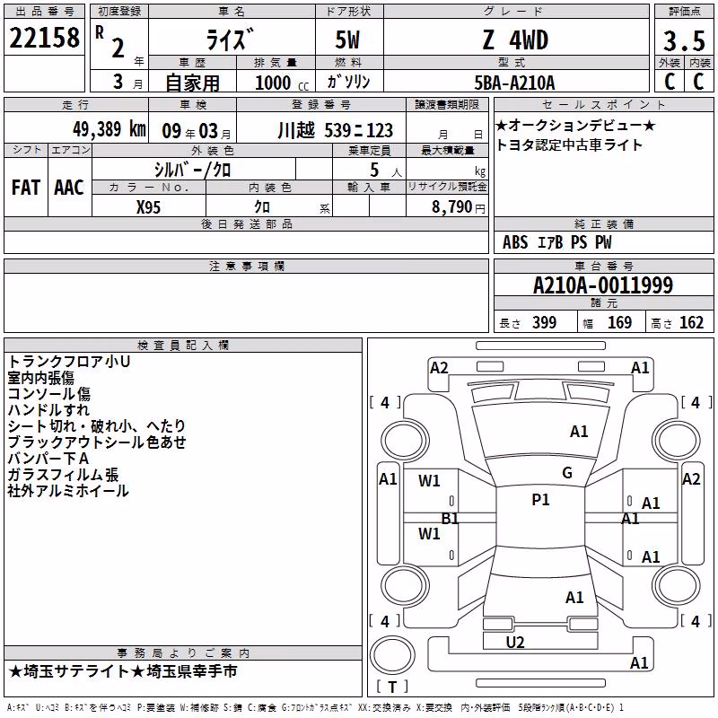 TOYOTA RAIZE