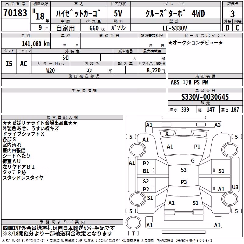 DAIHATSU HIJET