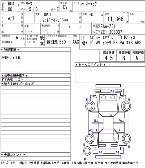 NISSAN LEAF