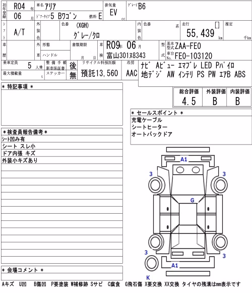 NISSAN ARIYA