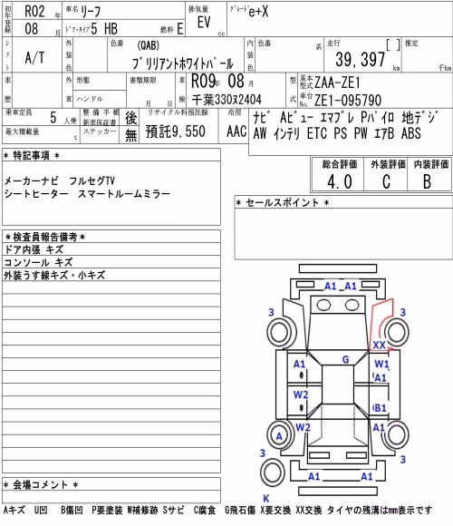 NISSAN LEAF