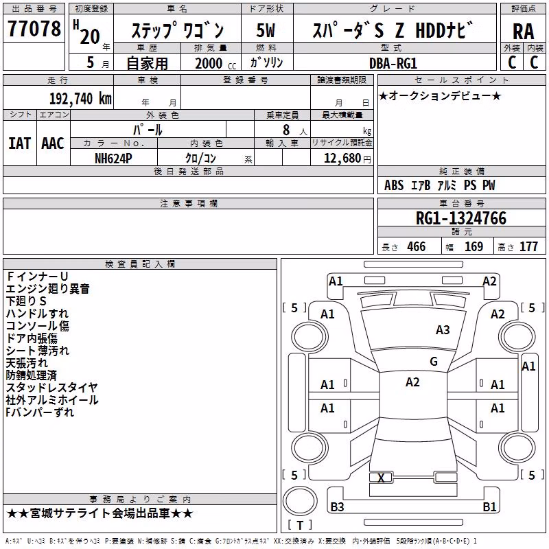 HONDA STEPWGN