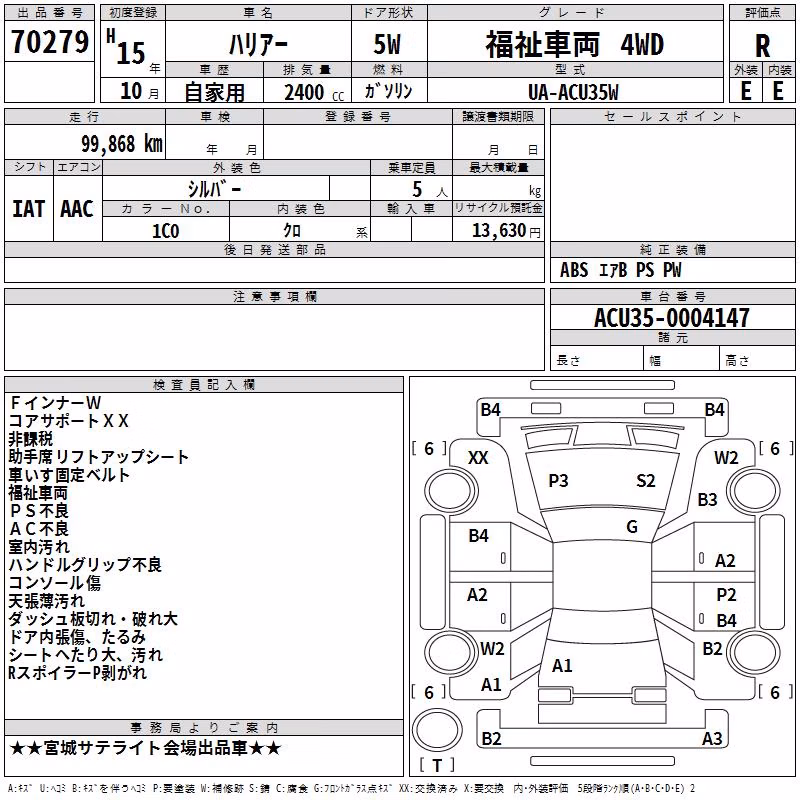 TOYOTA HARRIER