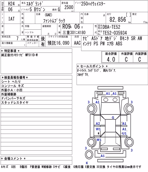 NISSAN ELGRAND