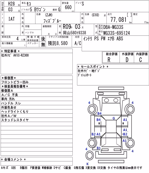 NISSAN MOCO