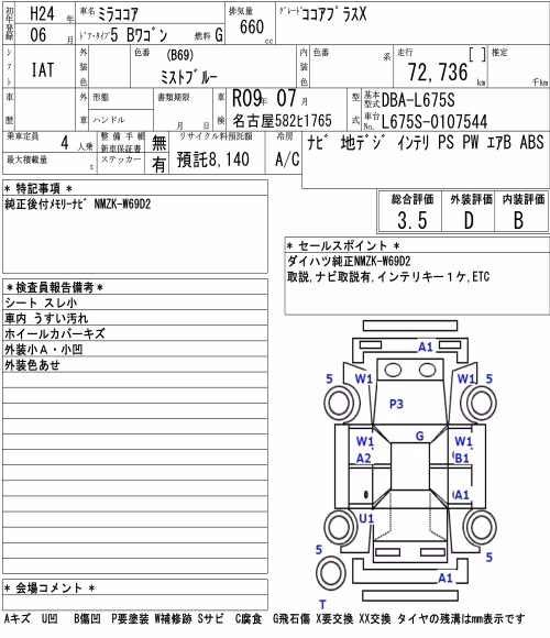 DAIHATSU MIRA COCOA