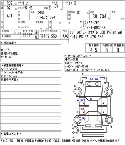 NISSAN LEAF