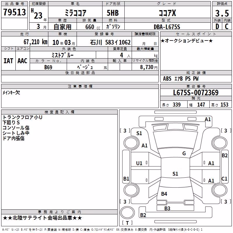 DAIHATSU MIRA COCOA