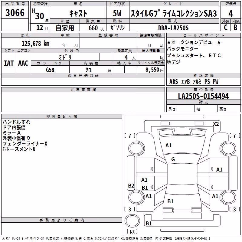 DAIHATSU CAST