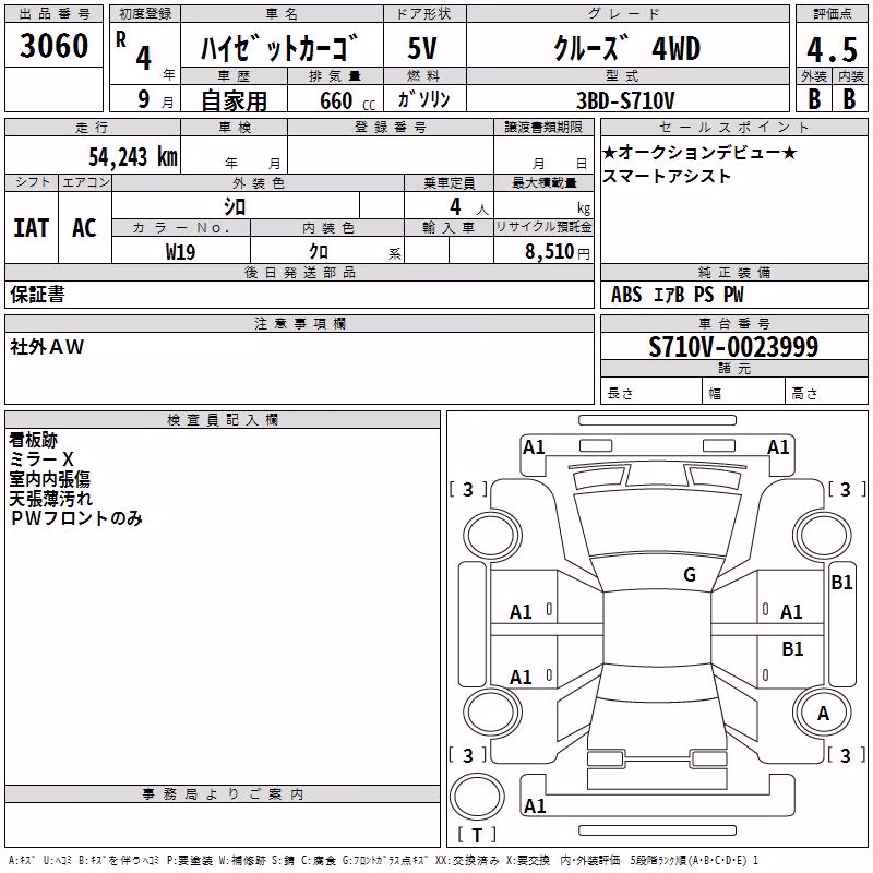 DAIHATSU ATRAI