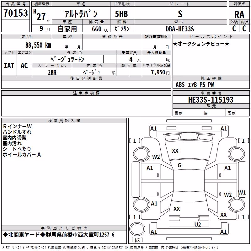 SUZUKI ALTO LAPIN
