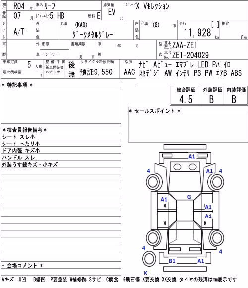 NISSAN LEAF