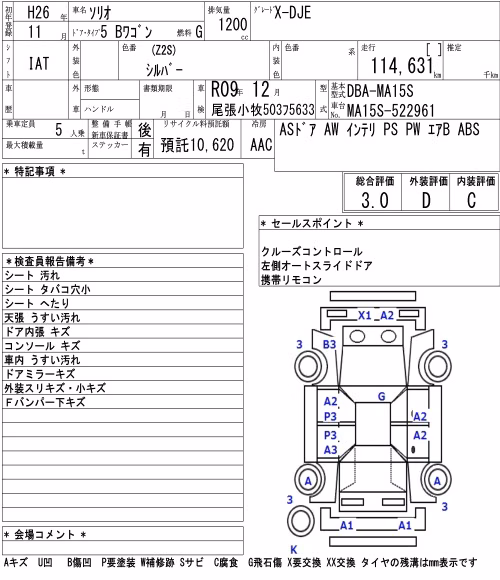 SUZUKI SOLIO
