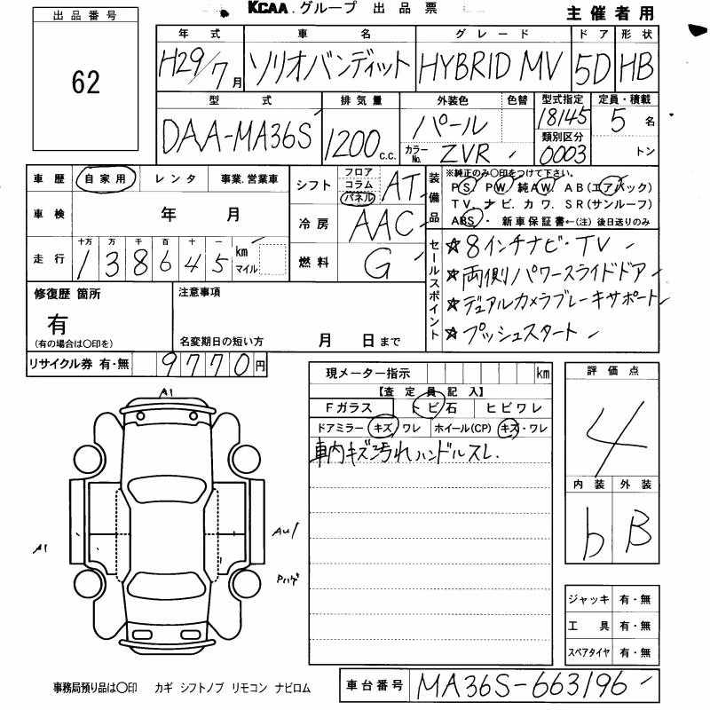 SUZUKI SOLIO