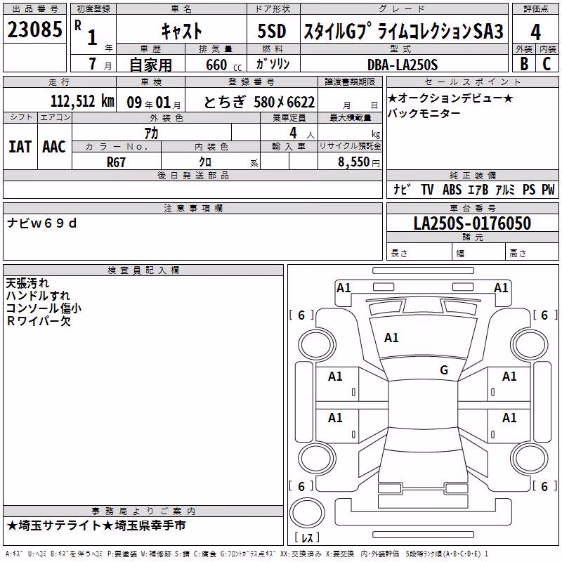DAIHATSU CAST