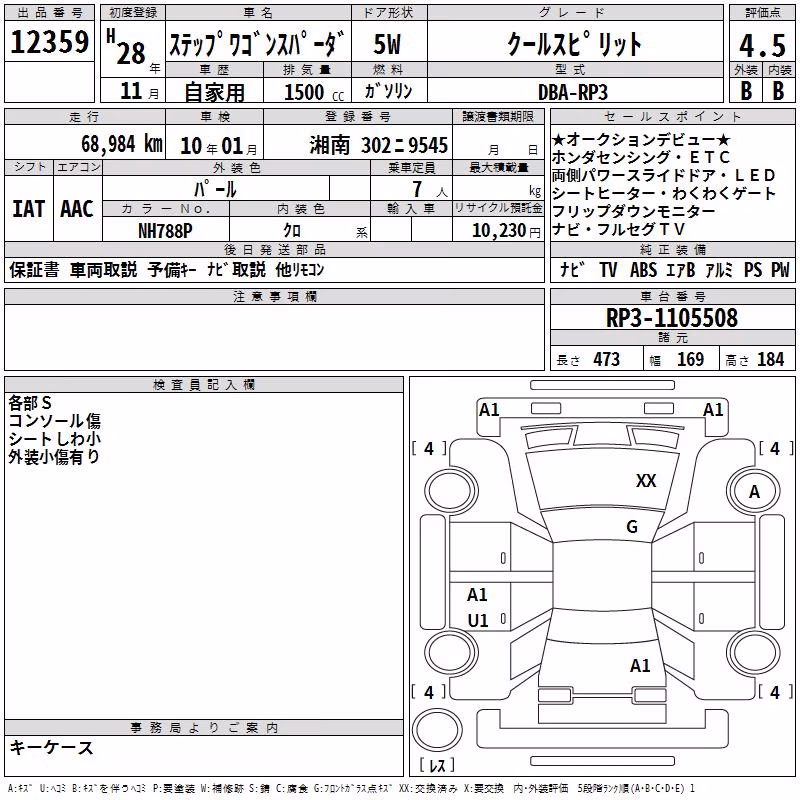 HONDA STEPWGN