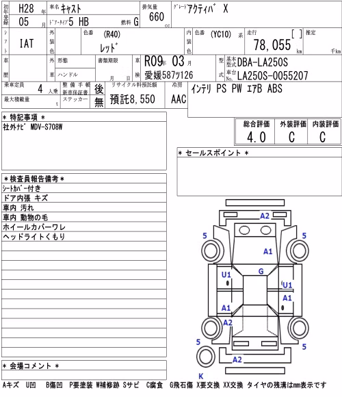 DAIHATSU CAST