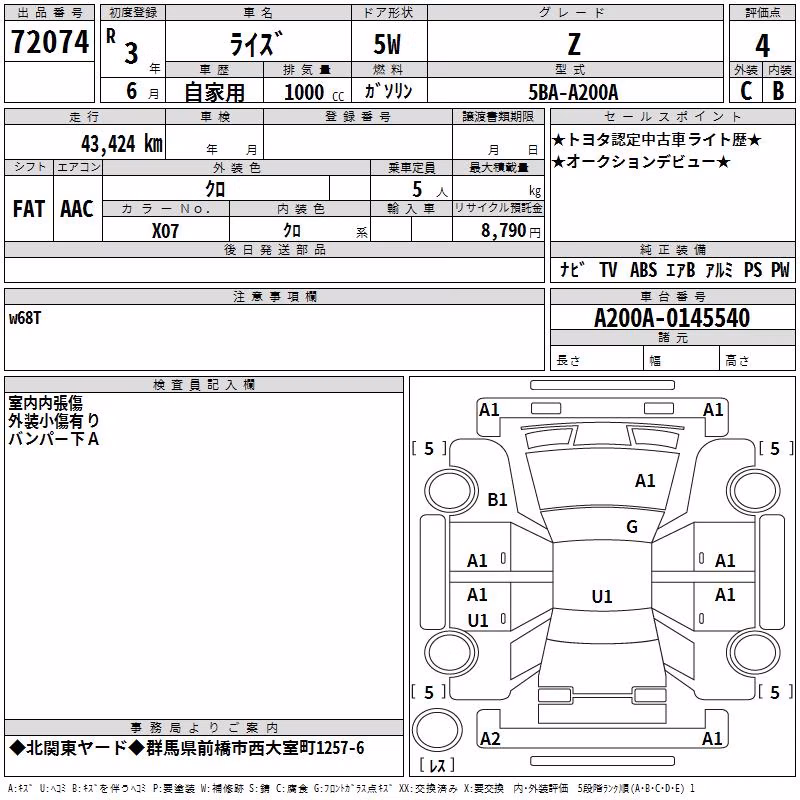 TOYOTA RAIZE