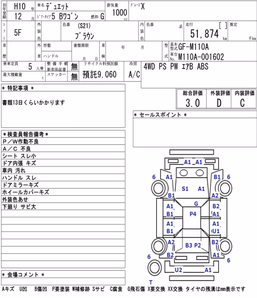 TOYOTA DUET
