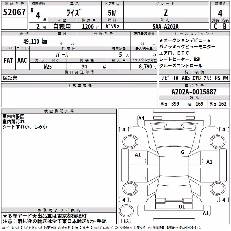 TOYOTA RAIZE