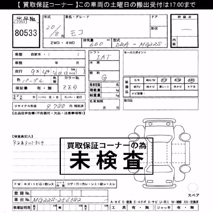 NISSAN MOCO