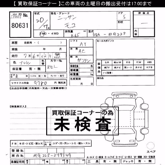 NISSAN MOCO