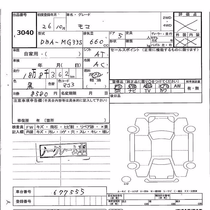 NISSAN MOCO