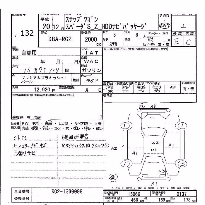 HONDA STEPWGN