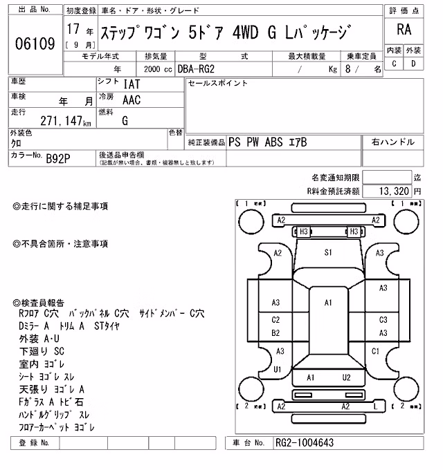 HONDA STEPWGN