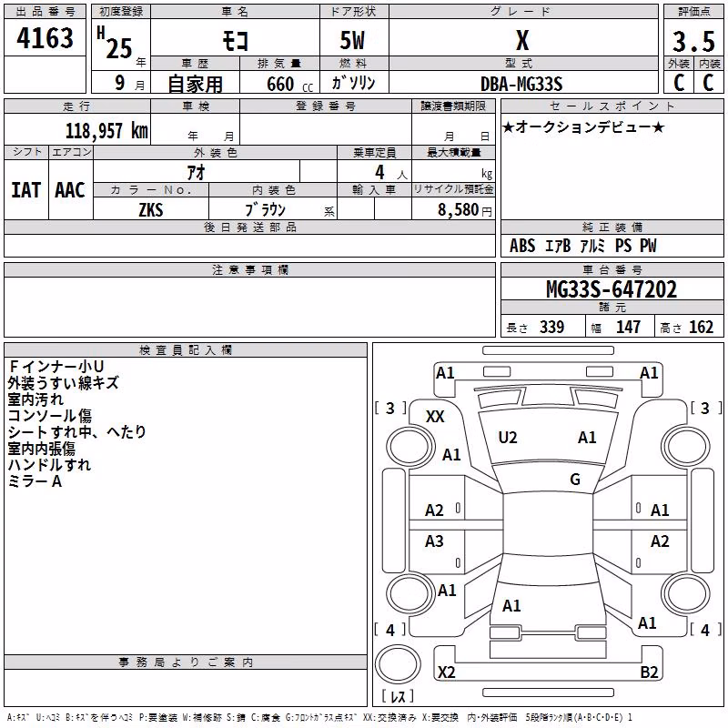 NISSAN MOCO