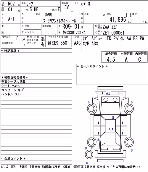 NISSAN LEAF