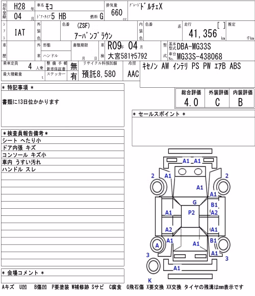 NISSAN MOCO