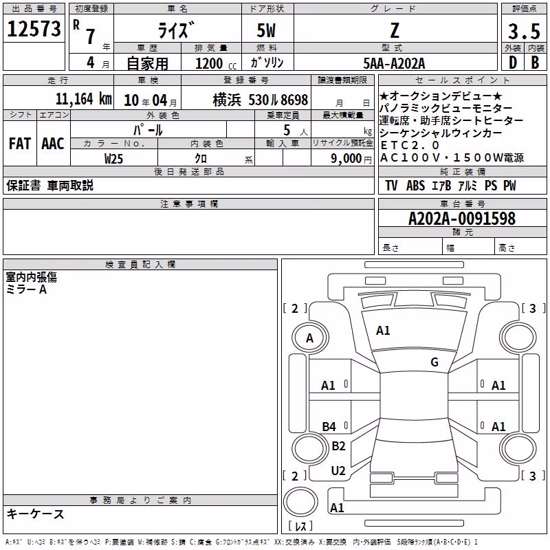 TOYOTA RAIZE
