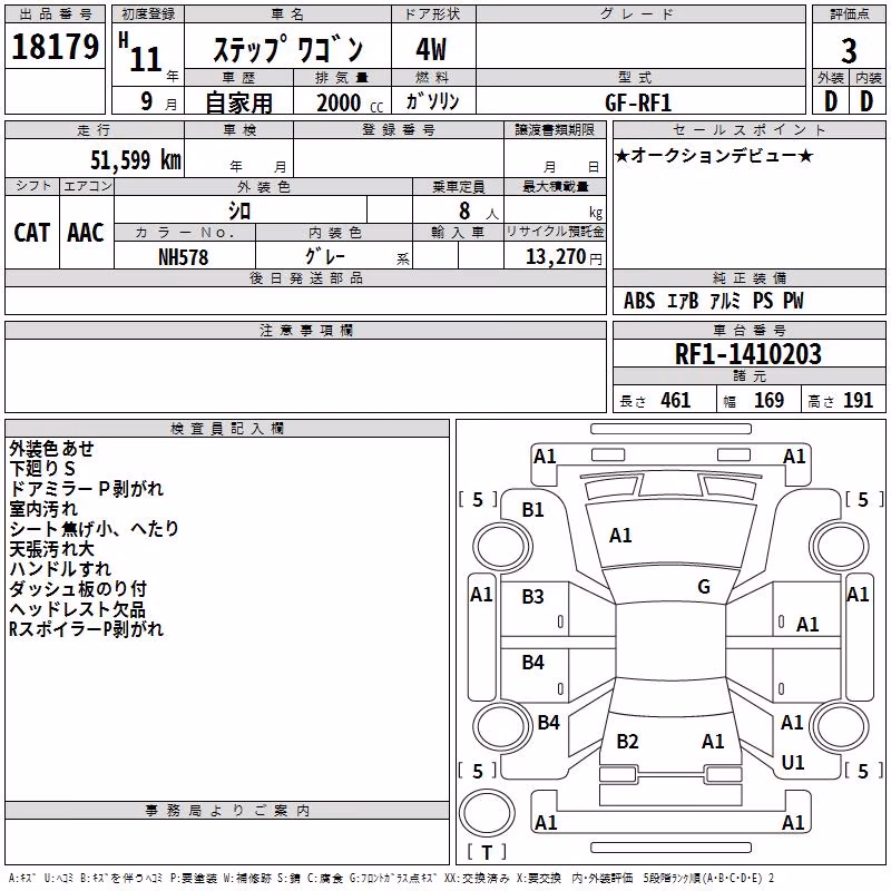 HONDA STEPWGN