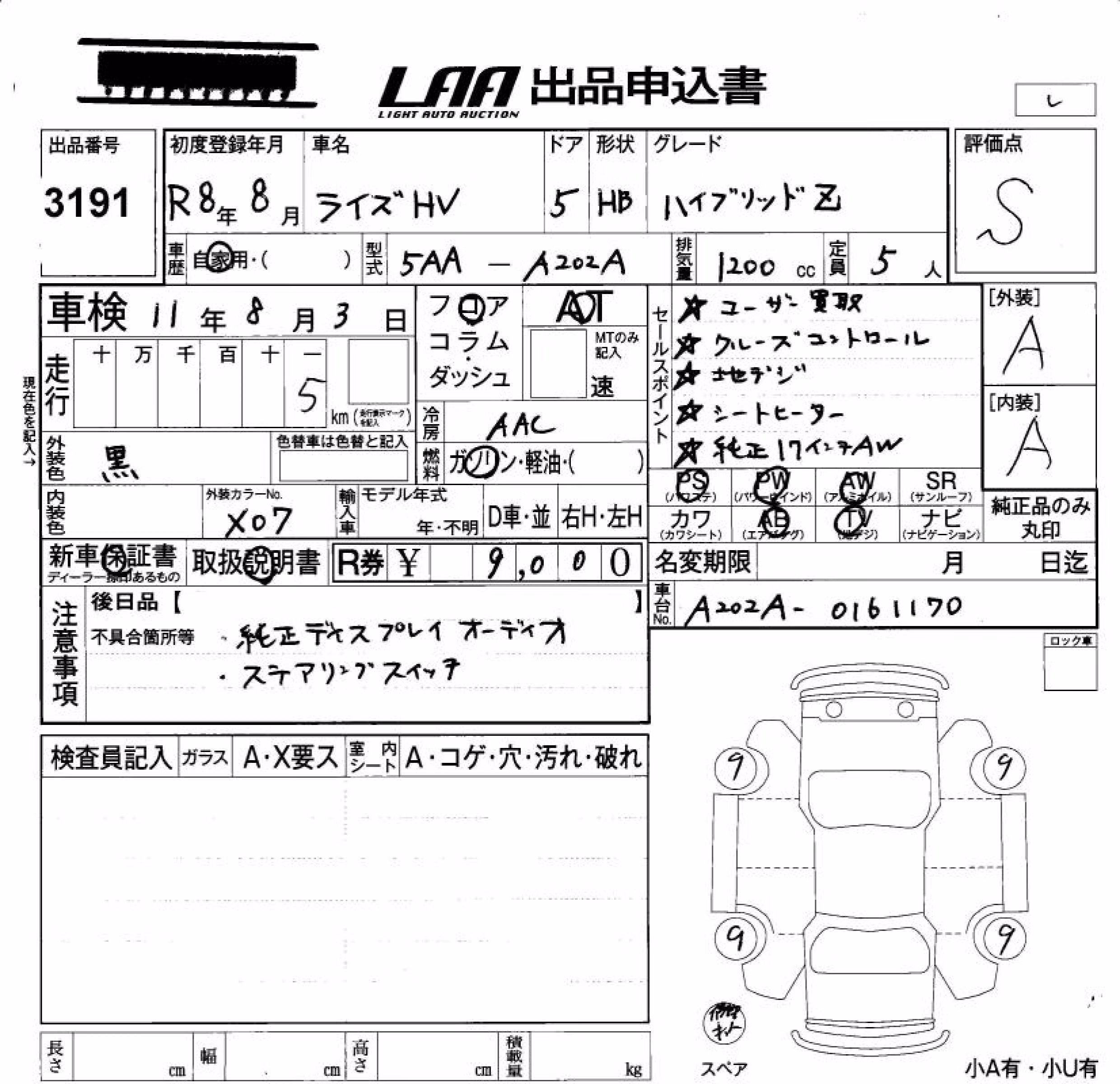 TOYOTA RAIZE