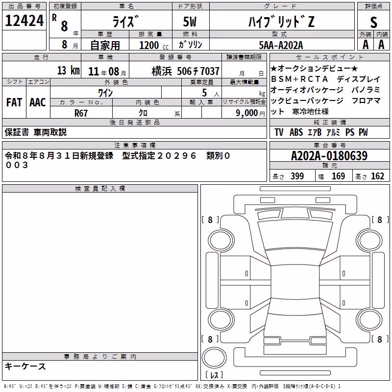 TOYOTA RAIZE