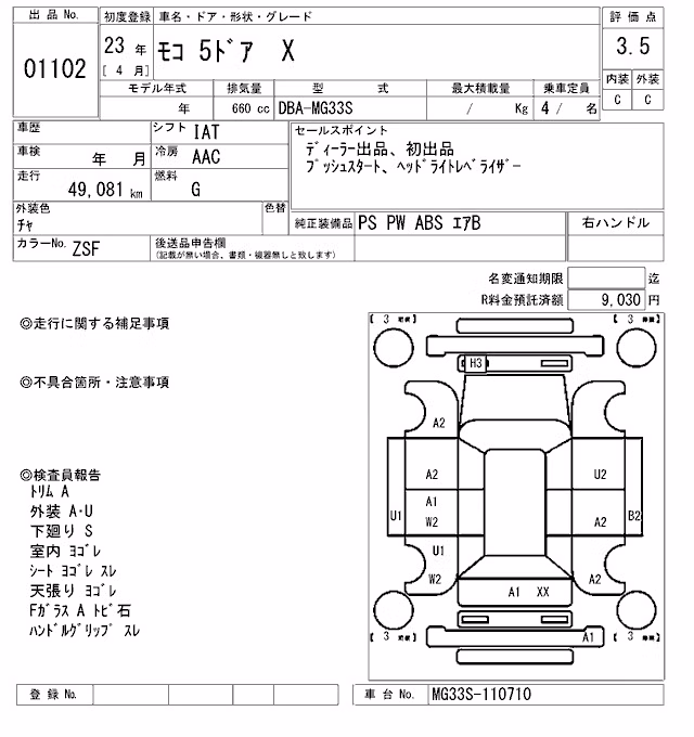 NISSAN MOCO