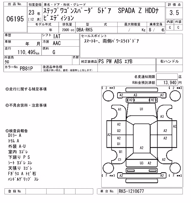 HONDA STEPWGN