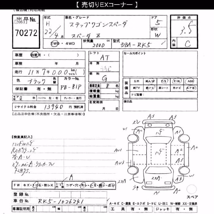 HONDA STEPWGN