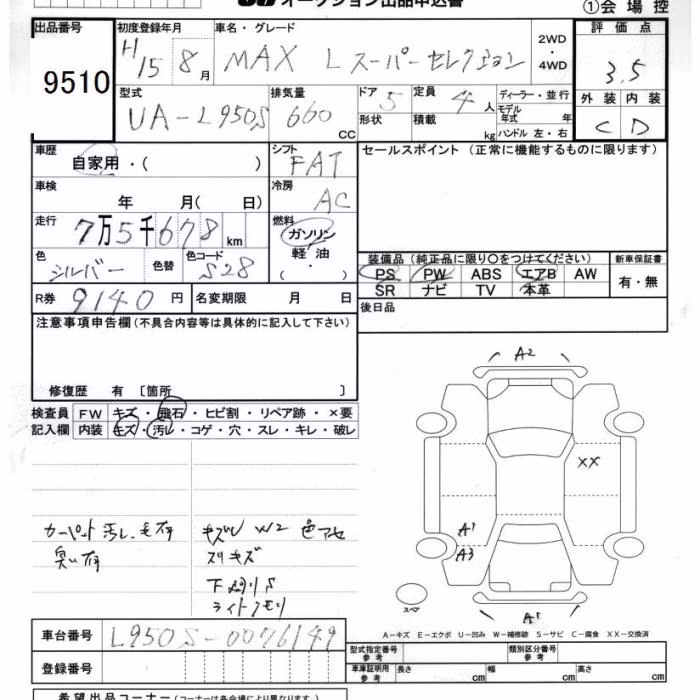DAIHATSU MAX