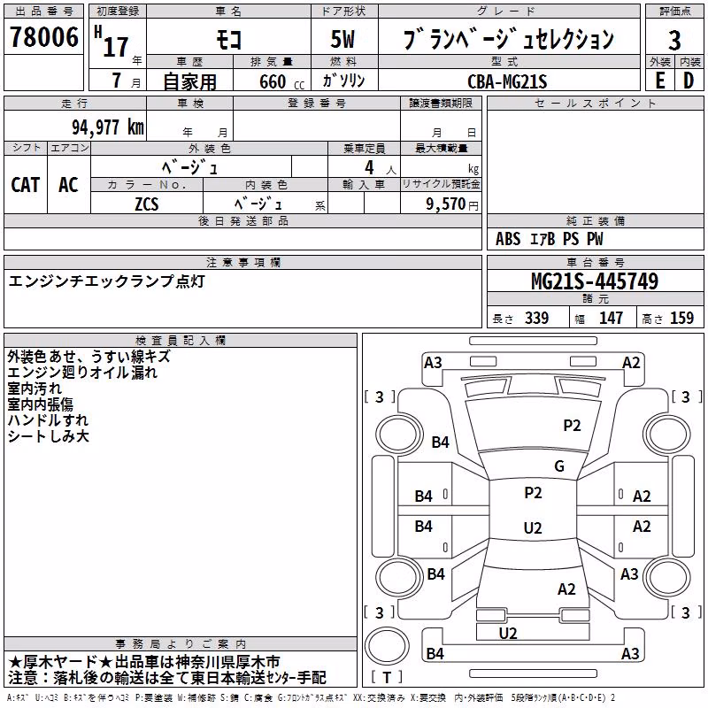 NISSAN MOCO