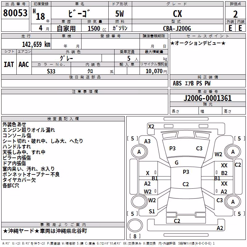 DAIHATSU BE-GO