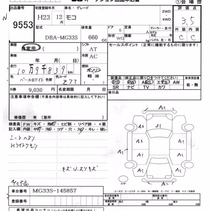NISSAN MOCO