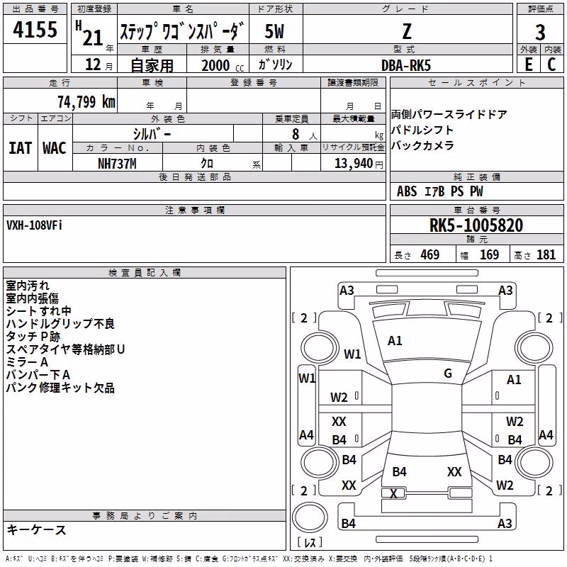 HONDA STEPWGN