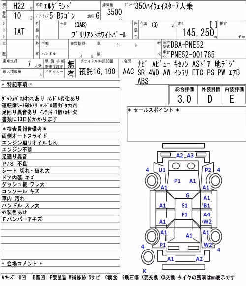 NISSAN ELGRAND