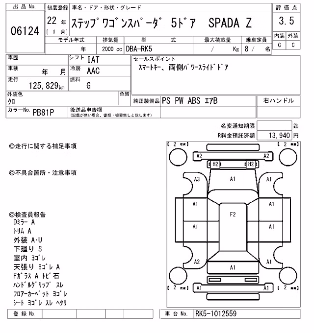 HONDA STEPWGN